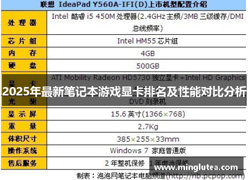 2025年最新笔记本游戏显卡排名及性能对比分析